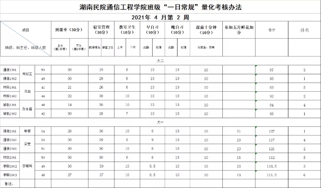 总结.jpg