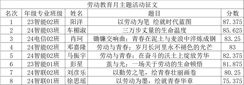 4fb7df8003008bf05b073ec3a5999e51.png