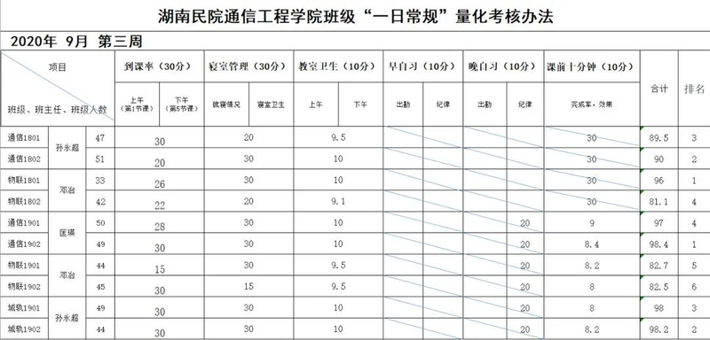 1602079248850097146.jpg 微信图片_20201007215712和.jpg