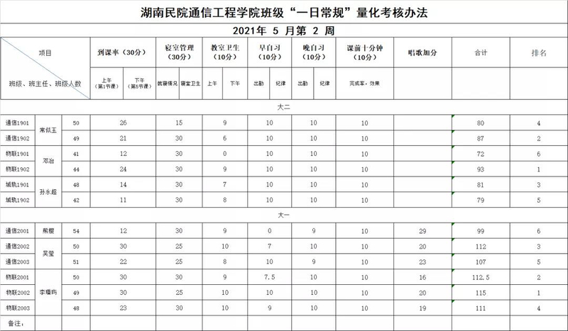 1621230101549042171.jpg 微信图片_20210517134019.jpg